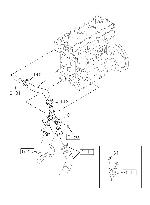 Partial Engine
